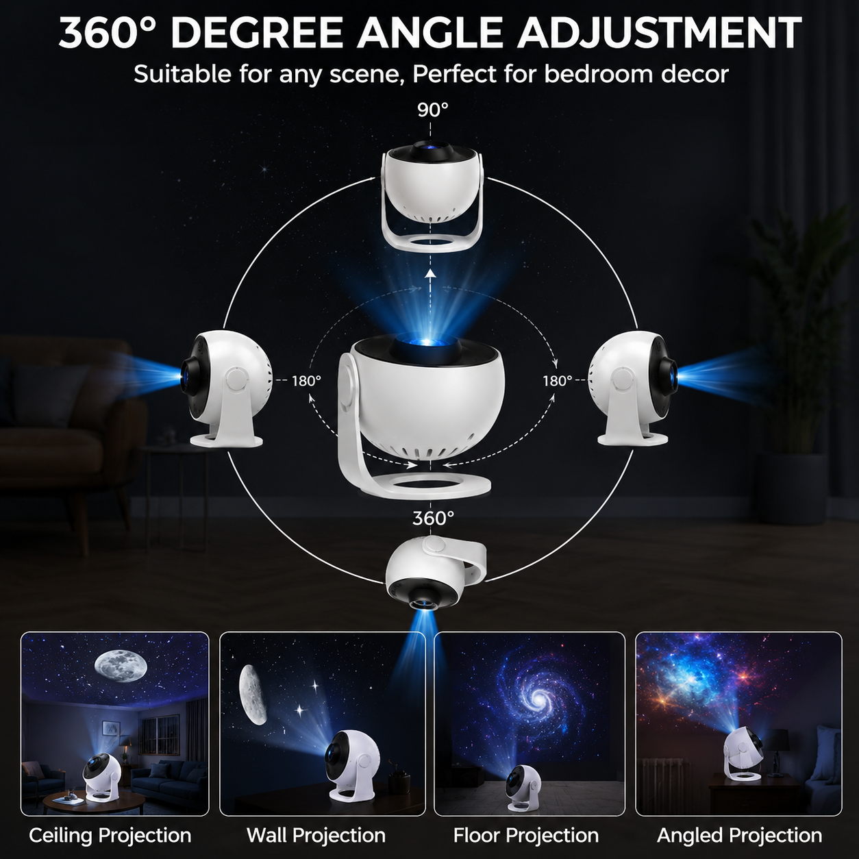 The Eclipse Projector: 360° Starry Night